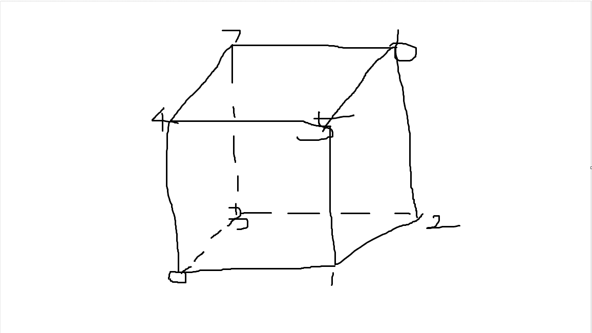 代码解释3