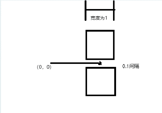 效果图