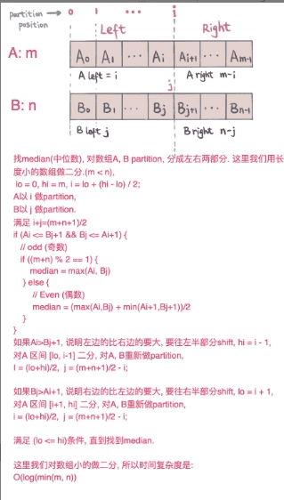 解答理解