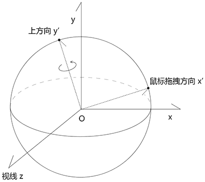 效果图