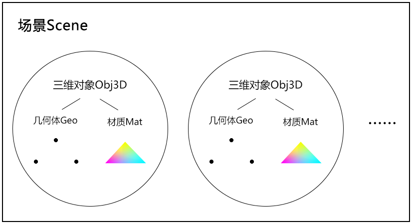 效果图