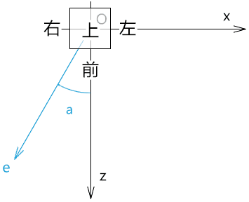 效果图